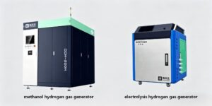 Hydrogen Gas Generator